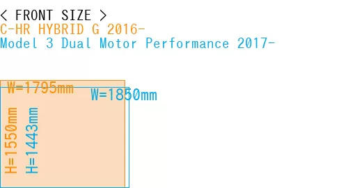 #C-HR HYBRID G 2016- + Model 3 Dual Motor Performance 2017-